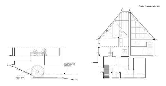 Moulin - Coupe - Projet